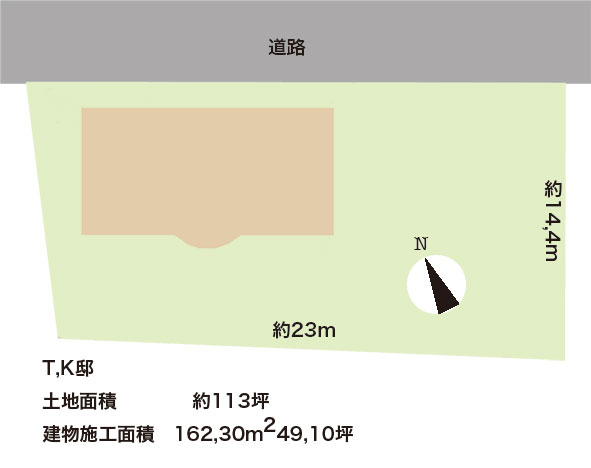 配置図